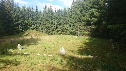 Stencirkel
