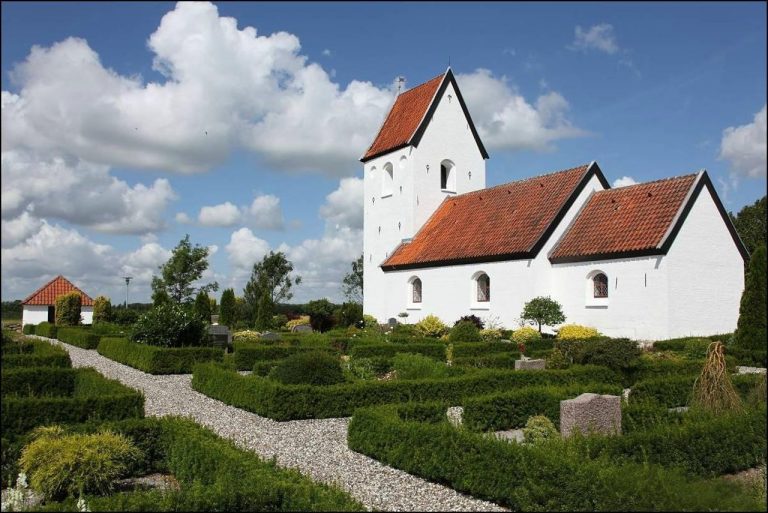 De bedste Museer i Arden